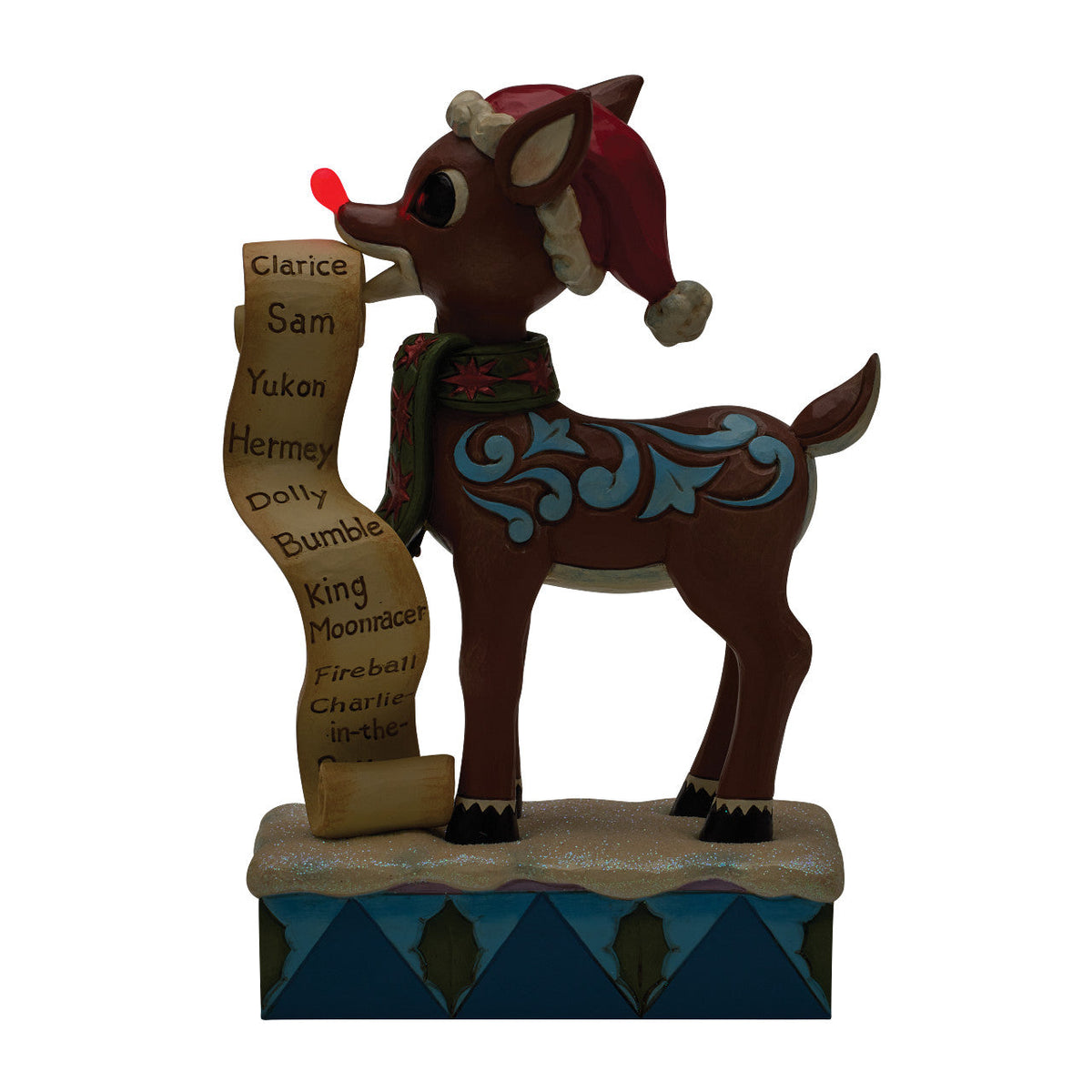 Rudolph with List in Mouth