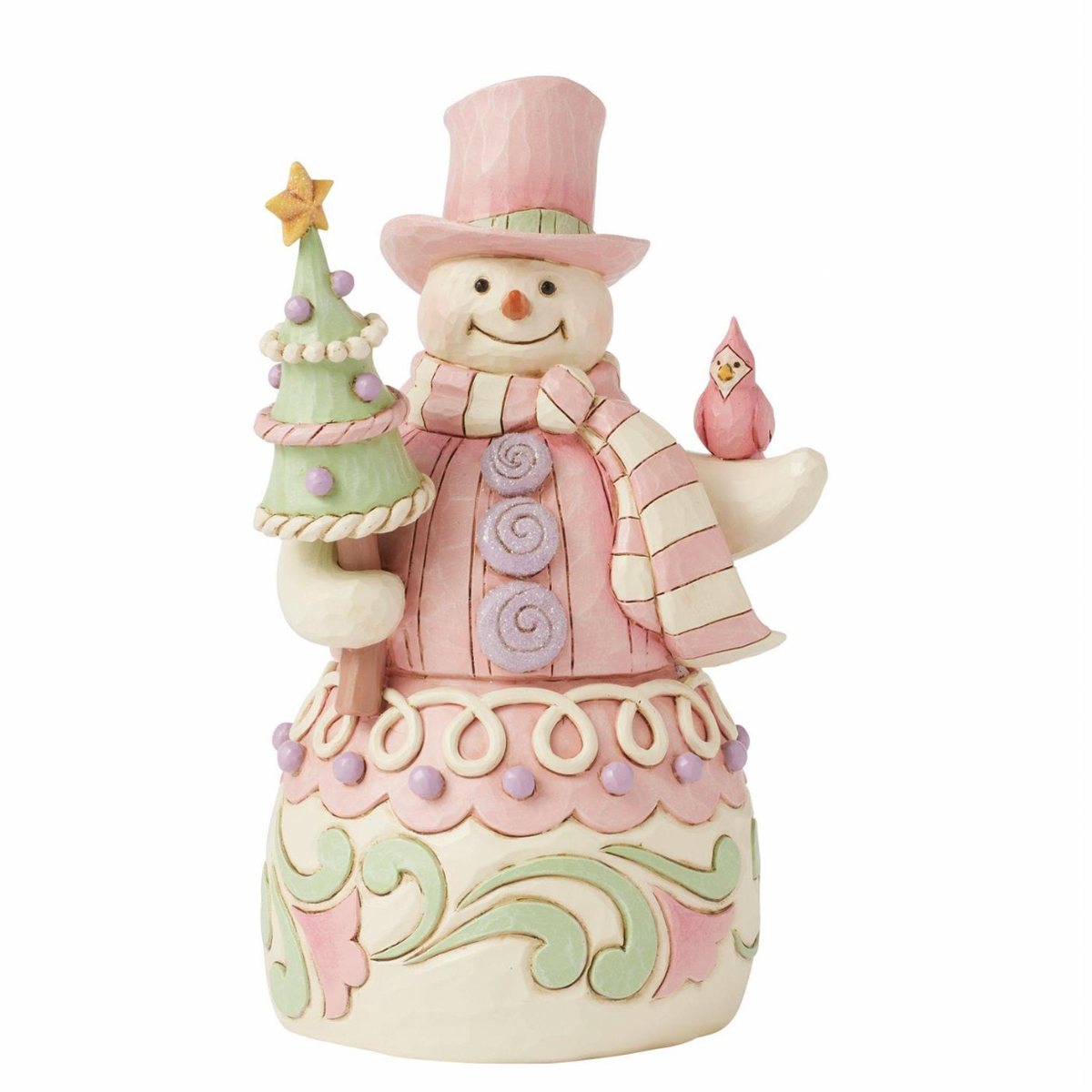Pastel Winter Wonders Sweets Snowman